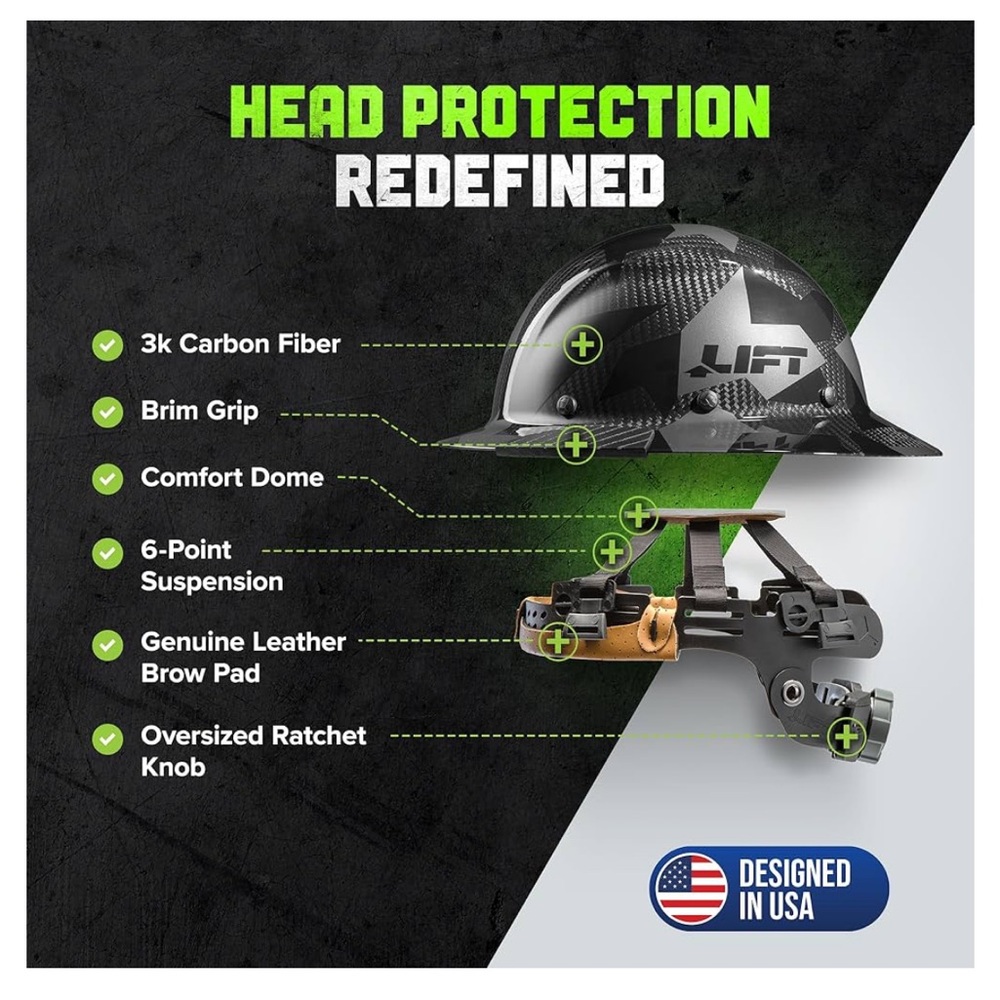 DAX Full Brim Hard Hat - Picture 10 of 11